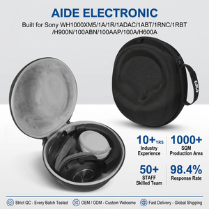 Sac de rangement portable anti-chute pour casque WH1000XM5 1A 1R 1ADAC 1ABT 1RNC 1RBT <span class=keywords><strong>H900N</strong></span> 100ABN 100AAP 100A H600A - Product Image 1