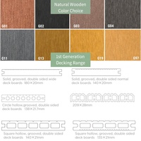 Planches de terrasse en composite de bambou modernes pour l'extérieur, antidérapantes et imperméables, avec un design en grain de bois, technique brossée