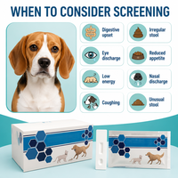 Direkt vom Hersteller: Schnelltest-Karte für Hunde gegen Hundepest, Parvovirus und Coronavirus (3-in-1) für Veterinärmedizin