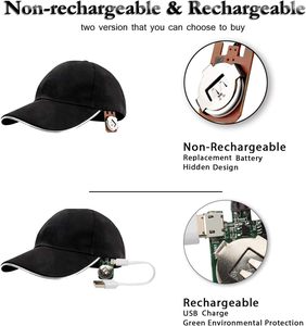 Gorra de Béisbol LED Unisex de Algodón Puro, Antideslizante, Duradera, para Múltiples Ocasiones, para Hombres/Mujeres, Verano, Deportes, Conciertos, Fiestas - Product Image 4