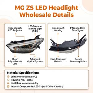 Conjunto de Faro Delantero Izquierdo para MG ZS Nuevo Modelo, Opciones Halógenas, Xenón y LED, OE 10550753, Piezas de Iluminación Automotriz al por Mayor - Product Image 2