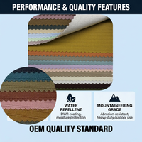 Tissu Oxford en polyester jacquard enduit PU 600D résistant à l'abrasion pour sacs à main, sacs à dos, bagages et tentes - Vente en gros