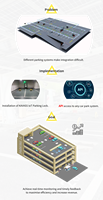 KAVASS Partage d'une application intelligente Télécommande pour voiture Système de verrouillage de barrière de stationnement intelligent basé sur l'Iot à l'aide de capteurs Iot arduino