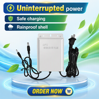 UPS Mini 12V Fase Tunggal Baterai Lithium 13.32Wh Output DC Ganda Catu Daya Cadangan untuk Kamera CCTV Router WiFi Modem