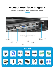 10.1 inch Độ sáng cao cảm ứng công nghiệp Màn hình treo tường máy tính với màn hình cảm ứng công nghệ trong kho - Product Image 4