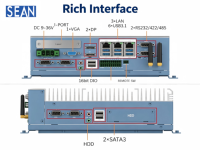 SEAN KMDA-5610-S002 Yüksek Performanslı Fansız Endüstriyel Bilgisayar Intel I3 I5 I7 I9 8./9. Nesil Coffee Lake LGA1151 CPU/OEM