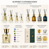 Fabricant de coffrets cadeaux diffuseurs de parfum personnalisés, marque privée, emballage de bouteilles de parfum d'intérieur, fournisseur d'usine OEM ODM