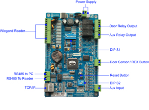 גבוהה באיכות Tcp/ip יחיד דלת גישה בקר רשת גישה בקרת פנל - Product Image 3