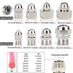 Kupfer-Pneumatik armaturen Luft anschluss Außen durchmesser 4 6 8 10 12 mm Gewinde 1/8 3/8 1/2 "1/4" BSP-Schnell anschluss für Schlauch rohr anschlüsse - Product Image 2
