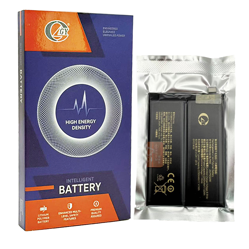 for OPPO Reno6 Pro/Reno8/Reno8 Pro