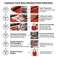 Tas Tote Kanvas Mini Polos Wanita dengan Logo Cetak Kustom, Tas Belanja Wanita, Tas Selempang Kanvas