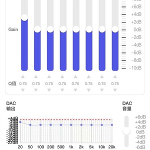 อะแดปเตอร์ USB C เป็น 3.5 มม. HiFi DAC พร้อมแอมป์หูฟังและปรับแต่ง EQ สำหรับโทรศัพท์ แล็ปท็อป พีซี แมค โครมบุ๊ก สายมินิ Type-C - Product Image 4