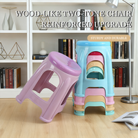 <strong>Best</strong> <strong>Selling</strong> Modern <strong>Plastic</strong> <strong>Stool</strong>: Strong & Lightweight for Daily Use, with Stackable Design for Apartment