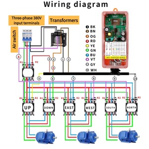F21-E1B 433Mhz không dây điều khiển từ xa hệ thống cho Cần Cẩu Điều khiển từ xa và nâng động cơ người mới bắt đầu - Product Image 2