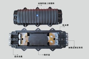 Trung Quốc Doanh Đóng Cửa Ngoài Trời Hộp <span class=keywords><strong>Ftth</strong></span> Phụ Kiện 24 Lõi Cáp Quang Splice Đóng Cửa Giá Nhà Sản Xuất - Product Image 4