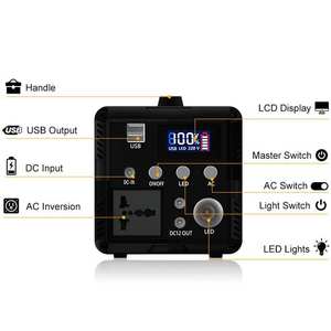 Générateur Solaire Portable en Promotion pour Usage Domestique, Système d'Énergie Solaire <span class=keywords><strong>Hybride</strong></span> DC Extérieur Économe en Énergie avec Contrôleur MPPT, Station d'Énergie - Product Image 5