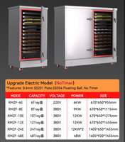Kommerzielle industrielle Meeres früchte Elektrischer LPG-Gas-Reis dampfer 12 Schichten 6 24 Tablett platte 15 10 Pfannen. Herd Food Steam Machine