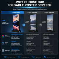 Support d'affichage LED portable léger, écran publicitaire numérique, installation facile pour la promotion d'événements et de salons professionnels