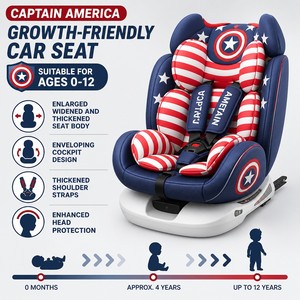 Asiento de Seguridad para Automóvil Modelo 401 Capitán América para Niños, <span class=keywords><strong>Silla</strong></span> de <span class=keywords><strong>Auto</strong></span> para Bebés de 0 a 4 Años, <span class=keywords><strong>Silla</strong></span> de Protección para Viajes - Product Image 5