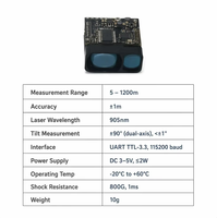 Module télémètre laser 5-1200m 905nm APD 1m avec mesure d'inclinaison UART pour drone UAV, mesure d'altitude, alliage d'aluminium, indice de protection IP67