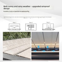 Pergola bioclimatique motorisée moderne avec toit à lames orientables en aluminium, éclairage LED et écran latéral à fermeture éclair, abri extérieur étanche