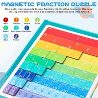 Bloques Magnéticos de Fracciones, Libro de Demostración de Fracciones, Manipulativos Matemáticos, Juguetes Educativos Montessori para Primaria, Rompecabezas Educativos
