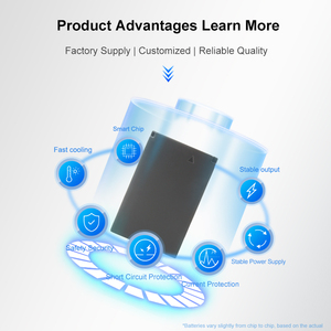 LP-E12 7.2V 1500Mah Li-Ion Oplaadbare Batterij Voor Canon Eos <span class=keywords><strong>M</strong></span> M2 M10 100d Rebel Sl1/100d Digitale Camera 'S - Product Image 3