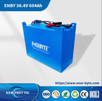 Batterie de chariot élévateur au lithium 80V 304Ah LiFePO4, batterie d'alimentation pour chariots élévateurs électriques