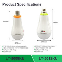 Ampoule LED d'urgence 20W E27/B22 AC/DC avec télécommande, en ABS, rechargeable, pour la maison