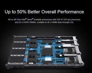 Serveur disponible en stock 2288h V7 ordinateur 2u nouvelle génération Intel Xeon CPU évolutif 12SFF DDR5 Ram serveur en rack 2288h V7 9560-8i - Product Image 4