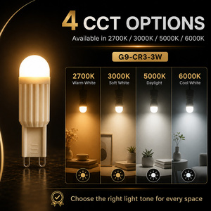 G9 LED <b>Bulb</b> 3W Dimmable CE ETL FCC RoHS 120V 180-210LM 2700-7000K Ceramics PC Cover 15000H CR80 Hotel Lighting - Product Image 5