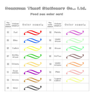 Marcadores Comestibles de <span class=keywords><strong>Tinta</strong></span> Permanente de 8 Colores, Grado Alimenticio, para Decorar Pasteles de Fondant - Product Image 6