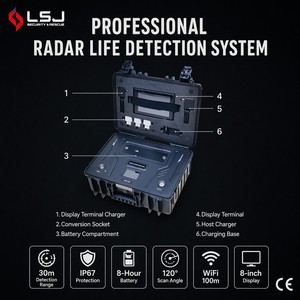 Rilevatore di Vita LSJ-M UWB Radar: Posizionamento 2D in Tempo Reale per Soccorso Post-Terremoto, Ricerca in Edifici Crollati, Sistema Wireless IP67 - Product Image 6