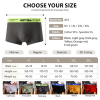 Excellent prix – Caleçons boxers d'été confortables en coton et élasthanne, respirants, avec poche de soutien en U de couleur unie tricotée