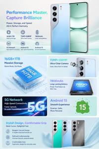 สมาร์ทโฟนแอนดรอยด์ 5G รุ่น Camon 40 Pro ปี 2026 ขายส่ง หน้าจอ HD ขนาด 7.3 นิ้ว ชิปประมวลผล Deca Core หน่วยความจำขนาดใหญ่ 12GB+256GB รองรับซิมคู่ - Product Image 6