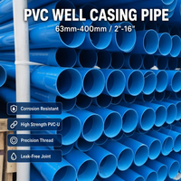 Tuyau de puits en PVC 125mm 225mm 280mm 355mm – Prix compétitif pour projets d'irrigation agricole et de forage de puits d'eau