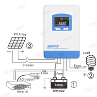 Contrôleur de charge de batterie solaire 12/24/48V 60a 80a 100a Mppt avec Wifi