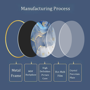 Horloge murale moderne personnalisable en verre et <span class=keywords><strong>cristal</strong></span> – Affichage à aiguilles, motif carte postale Tour Eiffel de <span class=keywords><strong>Paris</strong></span> et floral pour salon et chambre à coucher - Product Image 6