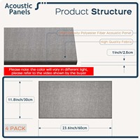 Panel Acústico de Tela Ecológico Ignífugo de Diseño Moderno, Altamente Efectivo en la Absorción de Sonido para Sala de Estar y Apartamento