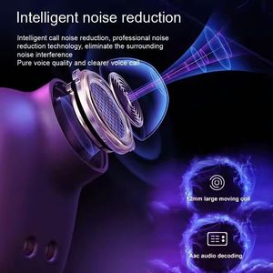 Best Gaming Earphones E10 Earbuds Mini Headphones Headset <b>LED</b> Display E10 Wireless Earbuds - Product Image 6