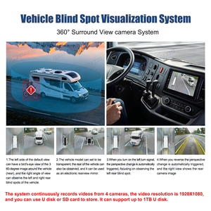 Système de caméra IA DLS 360 degrés 3D à vue d'oiseau pour bus, camions, <span class=keywords><strong>camping</strong></span>-cars, fourgons et véhicules de loisirs - Product Image 3