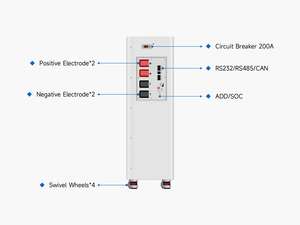 מערכת אנרגיה סולארית KEVOLT 16kWh 20kWh עם סוללת ליתיום, תחנת כוח <span class=keywords><strong>48V</strong></span>, מארז סוללות LiFePO4, סוללת אחסון אנרגיה ביתית - Product Image 4