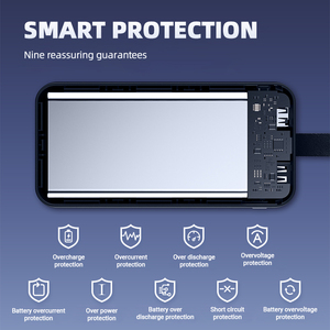 Hyto điện thoại di động ngân hàng 30000mAh 50000mAh OEM Powerbank sạc di động bên ngoài pin ngân hàng điện quà tặng với LED hiển thị - Product Image 6