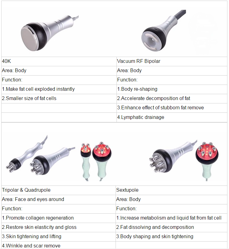 Black Friday Deal Factory Price 6 in 1 High Quality Kim 8 New Ultra Cavitation Rf Vacuum Slimming Machine