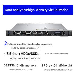 เซิร์ฟเวอร์แร็ค Original New PowerEdge R650 1U พร้อม Intel Xeon Gold 5318Y แรม 128GB ฮาร์ดดิสก์ SAS 19.2TB ระบบปฏิบัติการ H755 สำหรับองค์กร - Product Image 3