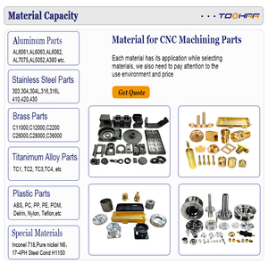 مصنع مخصص <span class=keywords><strong>Cnc</strong></span> خدمة النماذج الأولية السريعة <span class=keywords><strong>Cnc</strong></span> مخصصة <span class=keywords><strong>Plastic</strong></span> من Abs الألومنيوم 5 محاور <span class=keywords><strong>Cnc</strong></span> بالقطع - Product Image 5