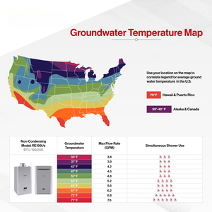 Calentador <span class=keywords><strong>de</strong></span> agua sin tanque <span class=keywords><strong>de</strong></span> <span class=keywords><strong>gas</strong></span> <span class=keywords><strong>natural</strong></span> sin condensación, hasta 9,8 GPM, Instalación en exteriores, 199.000 BTU - Product Image 3