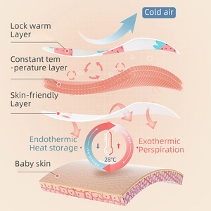 TOG kantong tidur bayi, lengan panjang organik katun dapat dipakai di kantong tidur dengan kaki terpisah untuk bayi baru lahir 2.5 - Product Image 6