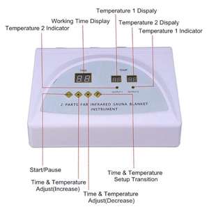 Manta de Sauna Eléctrica Moderna de 2 Zonas, 550W, Infrarrojos Lejanos, Protección Automática, Panel de Control Computarizado, Adelgazamiento Corporal, Acrílico, para Apartamento - Product Image 3