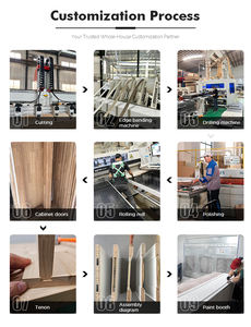 Meuble <span class=keywords><strong>de</strong></span> salon moderne en bois écologique multifonctionnel - Unités <span class=keywords><strong>de</strong></span> rangement et <span class=keywords><strong>de</strong></span> présentation murales pour téléviseur, design panneau, pour usage hôtelier - Product Image 6